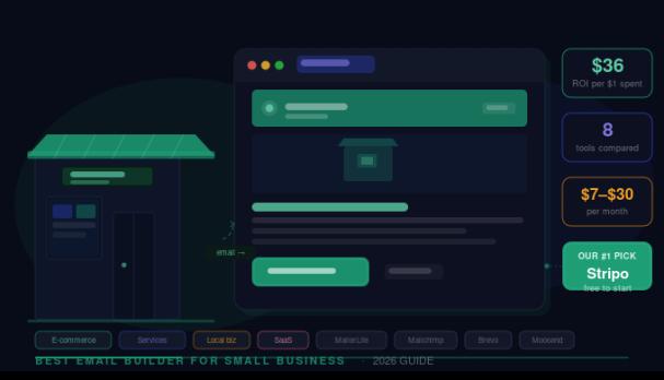Best Email Builder for Small Business in 2026: Top 8 Tools Compared