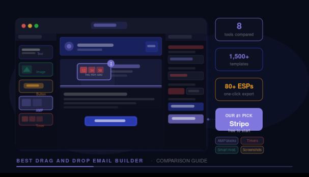 Best Drag and Drop Email Builder: Top 8 Tools Compared
