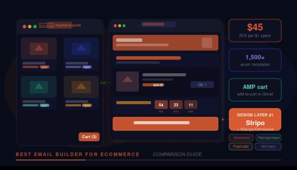 Best Email Builder for Ecommerce: Top 8 Tools Compared 