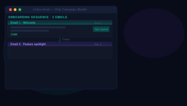 Best Email Builder for Drip Campaigns